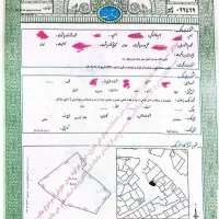 منزل-کلنگی-85-متری-سند-ششدانگ