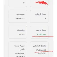 آموزش نوسان گیری آنلاین از طلا|خدمات آموزشی|قم, زنبیل آباد|دیوار