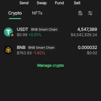 ارز دیجیتال بلک تتر باریزش