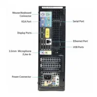 کیس اقتصادی دل Dell i3/Ram8 DDR3|رایانه رومیزی|تهران, فلسطین (میدان انقلاب)|دیوار