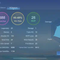 اکانت موبایل لجندز|کنسول، بازی ویدئویی و آنلاین|ساری, |دیوار