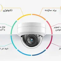 دوربین مدار بسته هوشمند سازی منازل جک درب و...