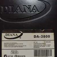 امپ دوکانال قوی