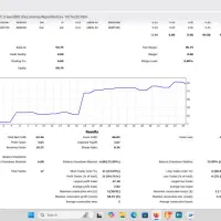 کپی ترید و منتورینگ حساب|خدمات آموزشی|کرمان, |دیوار