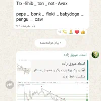 دوره کسب درآمد ارزدیجیتال|خدمات آموزشی|شیراز, ملاصدرا|دیوار
