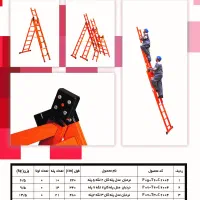 نردبان بهسازین|ابزارآلات|فشاپویه, |دیوار