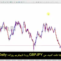 زیرنویس و ترجمه فیلم به هر زبانی که باشه|خدمات رایانهای و موبایل|تهران, سعادتآباد|دیوار