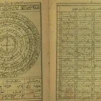 سرکتاب/استخاره/فال /آینده بینی