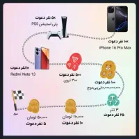 درآمد آنلاین