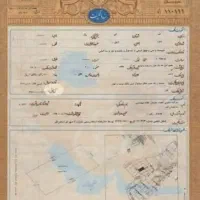 اجاره ای فیش حقوقی جواز،سند،آزادی زندانی