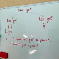 آموزش زبان انگلیسی به عنوان یک سرگرمی جذاب