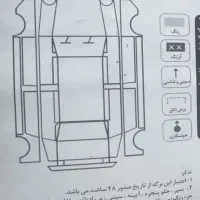 دنا پلاس توربو اتومات