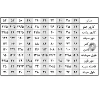 انواع الگوی آماده خیاطی زنانه|لوازم خیاطی و بافتنی|بم, |دیوار