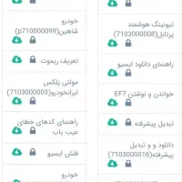 دیاگ نگار خودرو لمسی|قطعات یدکی و لوازم جانبی|تهران, فلسطین (میدان انقلاب)|دیوار