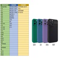 گارد tp کف قیمت خرده و عمده