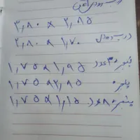 درب وپنجره مخصوص باغ ویلا حفاظدار|مصالح و تجهیزات ساختمان|اصفهان, ارزنان|دیوار