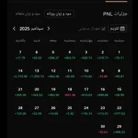 اموزش ترید طلایی استراتژی شخصی بدون مشابه
