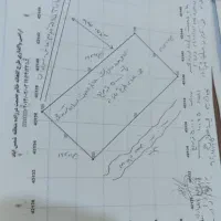 فروش امتیاز گلخانه