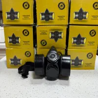 ماسک سرویس کار پکیج و آبگرمکن