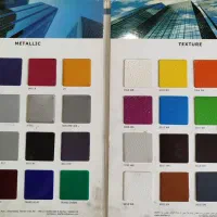 خدمات رنگ استاتیک (رنگ کوره ای)