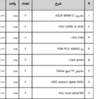دودستگاه اکبند
