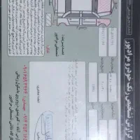 سمند دوگانه کارخانه مدل ۹۱|خودرو سواری و وانت|قشلاق دشت, |دیوار