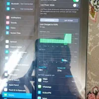 آیپد مینی۶|تبلت|تهران, زمزم|دیوار