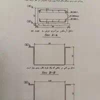 نیازمند آرماتوربند و قالب بند|استخدام معماری، عمران و ساختمانی|ساوه, |دیوار