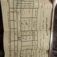 طلا|جواهرات|مسجد سلیمان, |دیوار