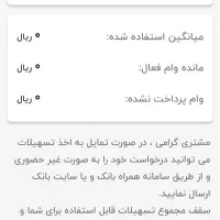 وام بانک مهر