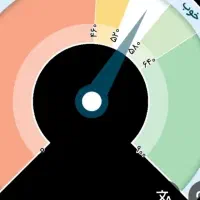 نیاز به ضامن بارتبه اعتباری A B