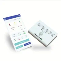 پکیج دزدگیر اماکن آریوسیس مدل AP-50