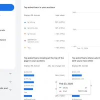 ربات کلیکر فیک و ضد کلیک فیک گوگل ادز تضمینی