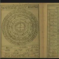 کتب،سرکتاب،فال تاروت فقط امشب 70|کتاب و مجله مذهبی|اهواز, پادادشهر|دیوار