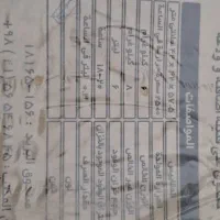 چراغ نفتی آترا|بخاری، هیتر، شومینه|رشت, پسیخان|دیوار