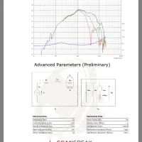 میدرنج ویفا|سیستم صوتی خانگی|تهران, وحیدیه|دیوار