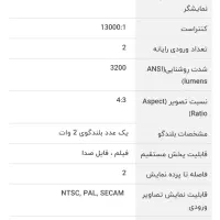 ویدئو پرژکتور بنکیو و پرده نمایش آکبند|تلویزیون و پروژکتور|فردیس, شهرک راه آهن|دیوار