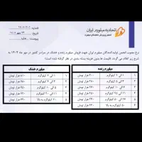 کرم میلورم و سوپرورم موجود است