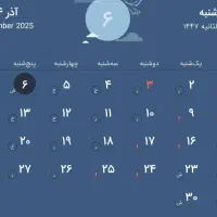 راهنمایی خرید مغازه