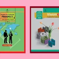 آموزش انگلیسی از پایه تا پیشرفته (حضوری/آنلاین)|خدمات آموزشی|یزد, |دیوار