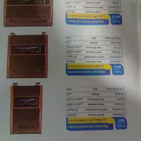 بخاری|بخاری، هیتر، شومینه|فردیس, شهرک ۱۱۰|دیوار