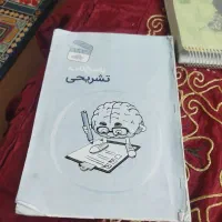 کتاب تیزهوشان ششم خیلی سبز با پاسخنامه مالتیپل1403|کتاب و مجله آموزشی|مشهد, راه آهن|دیوار