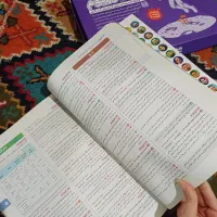 کنکوریوم|لوازم التحریر|پردیس, فاز ۱|دیوار