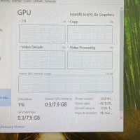 لپ تاپ HP 650 G8 i5 نسل ۱۱ رم ۱۶ 512 ssd|رایانه همراه|خمینیشهر, |دیوار