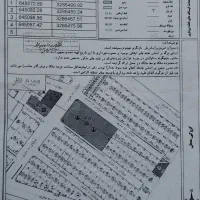 زمین|فروش زمین و ملک کلنگی|شیراز, جوادیه|دیوار