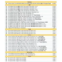 Dell 5590|رایانه همراه|تهران, فلسطین (میدان انقلاب)|دیوار