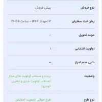 حواله سمندسورن پلاس xu7p