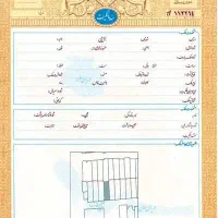 230متر-زمین-تجاری-برخیابان-سند-تک-برگ