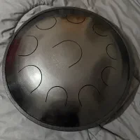 هنگدرام، مدل تانگدرام