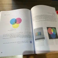 تمامی کتاب های کنکور هنر|کتاب و مجله آموزشی|تهران, پاسداران|دیوار